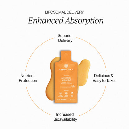 Liposomal Advanced Creatine
